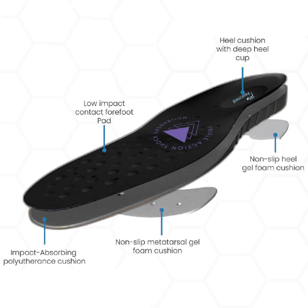 FootMed Shock Absorbing Insoles