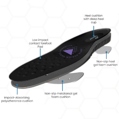 FootMed Shock Absorbing Insoles
